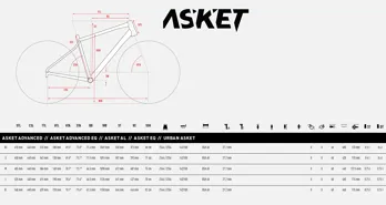 GHOST Asket Advanced 28" Slate Shadow/Sandy Taupe Matt