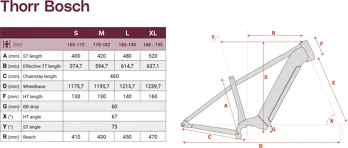 PELLS Thorr Bosch 1 AT 2025 - vel. M