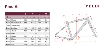 PELLS Raw 5 2025 Caffe Latte